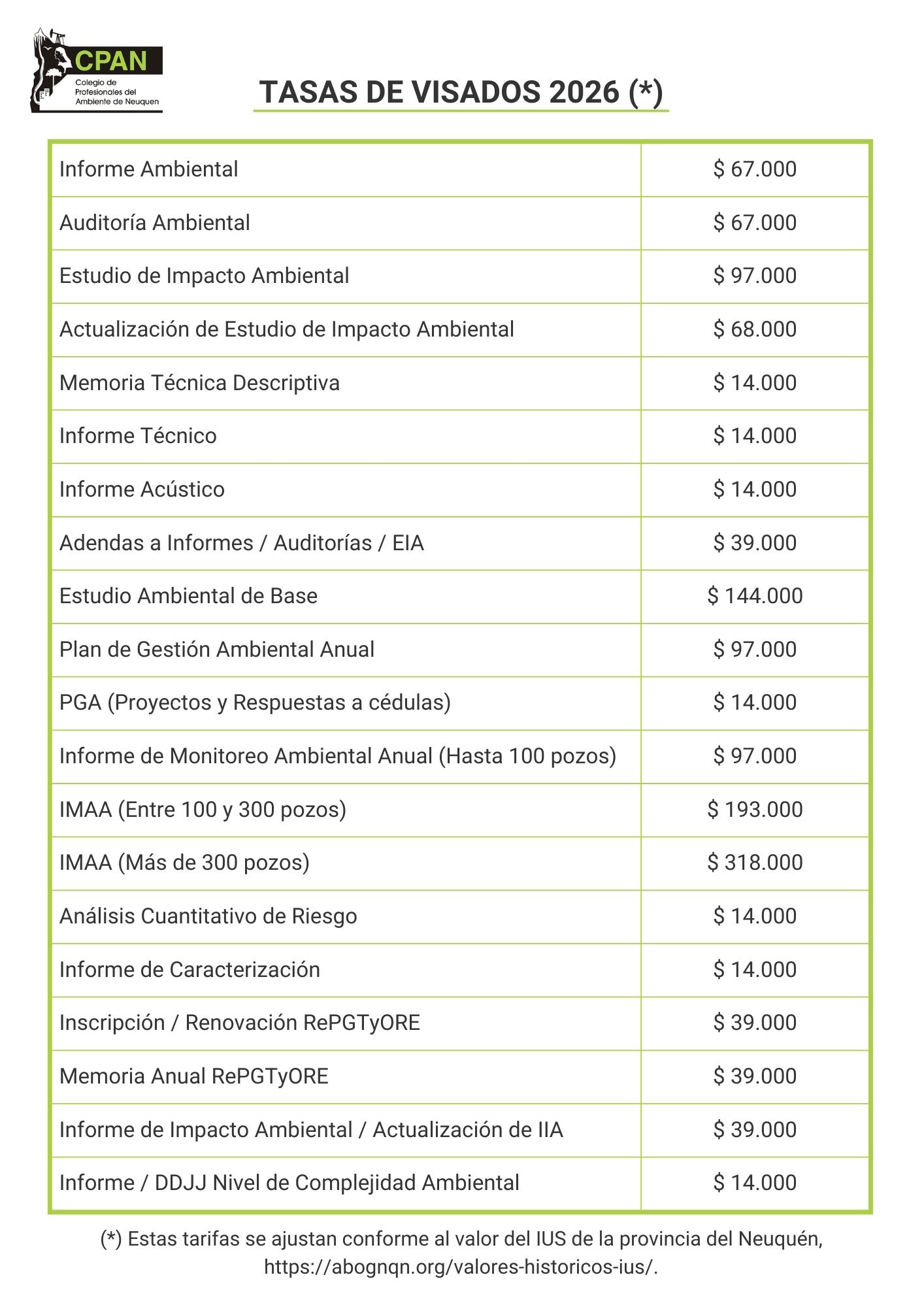 Actualización-visados-2026