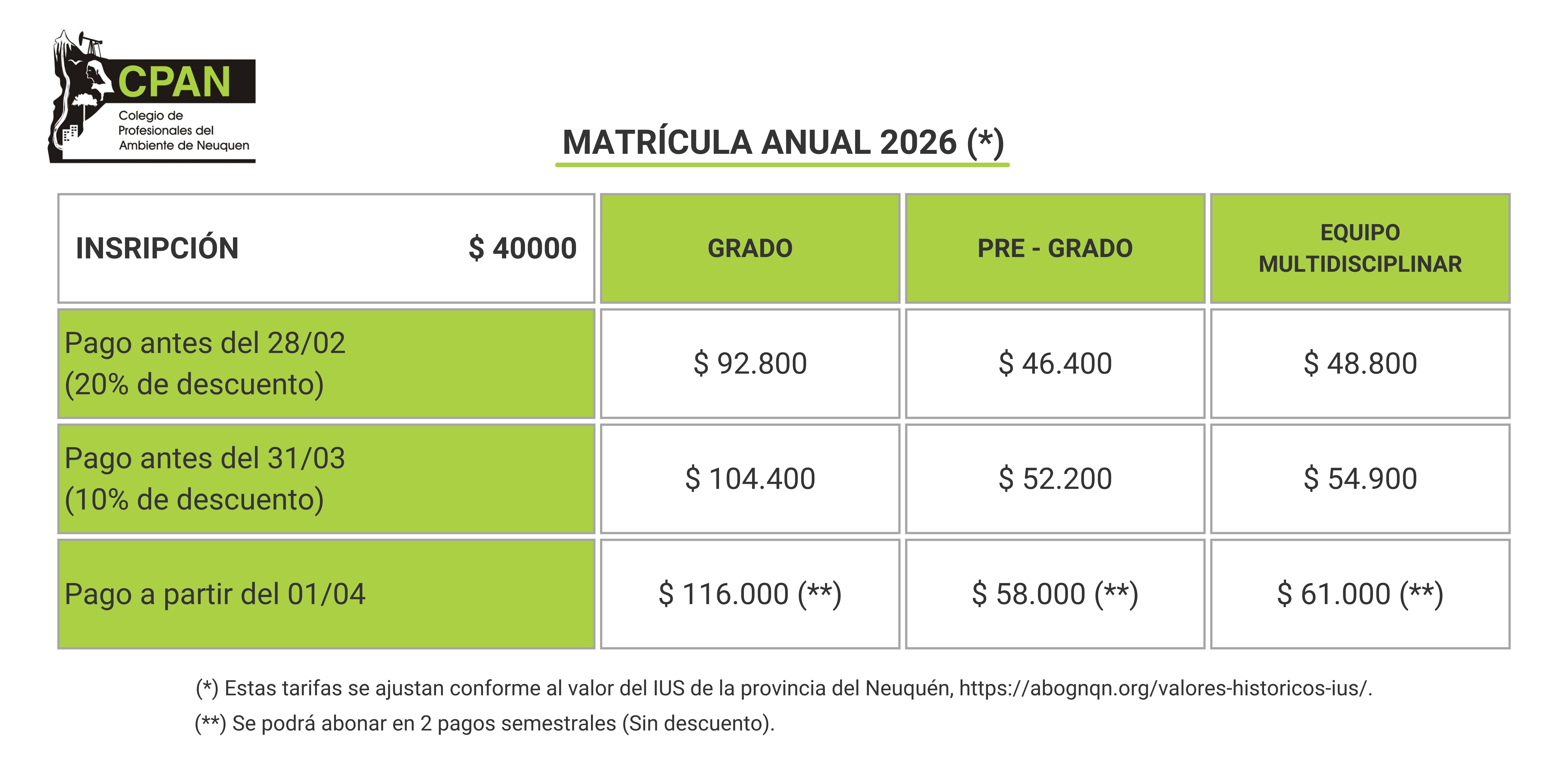 act-matrículas-2026